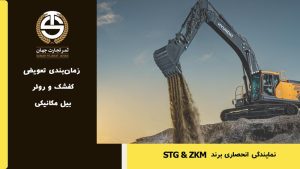 چه وقت کفشک و رولر بیل مکانیکی را تعویض کنیم؟