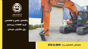 راهنمای جامع خرید قطعات بیل مکانیکی دوسان